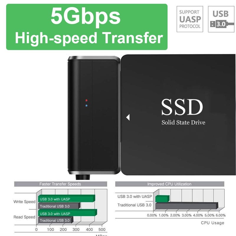 EYOOLD SATA to USB Cable USB 3.0 to 2.5 3.5 inch Hard Drive Adapter External Converter for SSD/HDD Data Transfer, with 12V/2A Power Supply, Support UASP, Black - Image 4
